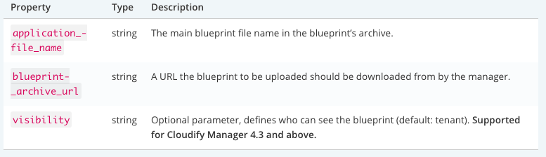 _images/blueprint-upload.png