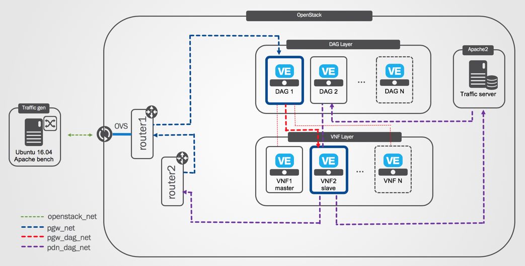 _images/networking2.png